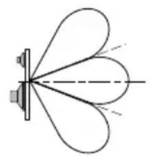 Macrom 45.40 - STUFENLOSE PHASENVERSTELLUNG. - 2