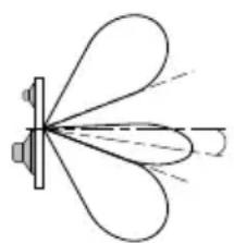 Macrom 45.40 - STUFENLOSE PHASENVERSTELLUNG. - 1