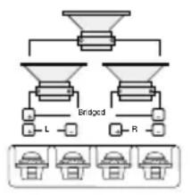 Macrom SP2.050 - CONTROLLI & INDICATORI - 1