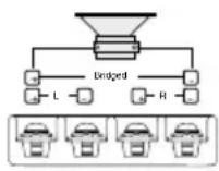 Macrom SP2.050 - CONTROSES INDICADOS - 3