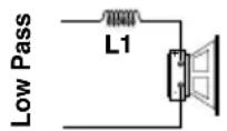 Macrom SP2.050 - 1