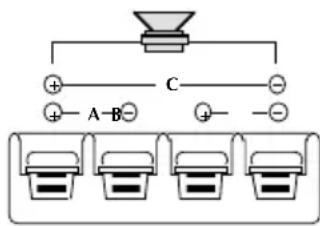 Macrom 43.05 - 3-channel configuration 2-channel configuration 1-channel configuration - 3