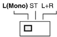 Macrom 43.05 - INPUT SELECTOR SWITCH - 2