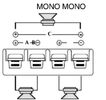 Macrom 43.05 - CONEXIONES: - 1
