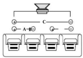 Macrom 43.05 - Configuration à 3 canaux configuration à 2 canaux configuration à 1 canal - 2