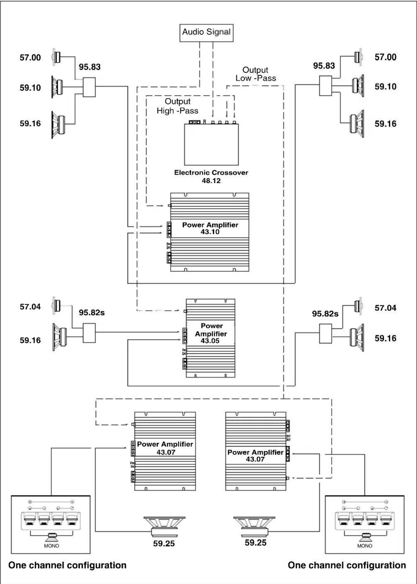 Macrom 43.05 - SYSTEM CHART / SYSTEM-DIAGRAMM / EXAMPLES DE SYSTEME DIAGRAMMA DI SISTEMA / DIAGRAMA DEL SISTEMA - 1