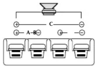 Macrom 43.05 - ANSCHLUSSE - 3
