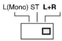 Macrom 43.05 - INTERRUPTOR DE SELECTION DE ENTRADA - 3