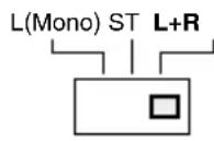 Macrom 43.05 - INTERRUPTORE DI SELECTIONE DI INGRESSO - 3