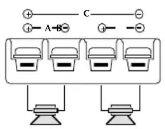 Macrom 43.05 - Configuration à 3 canaux configuration à 2 canaux configuration à 1 canal - 1