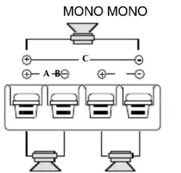 Macrom 43.05 - 3-channel configuration 2-channel configuration 1-channel configuration - 1