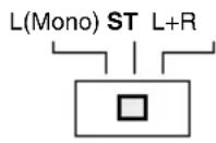 Macrom 43.05 - INPUT SELECTOR SWITCH - 1