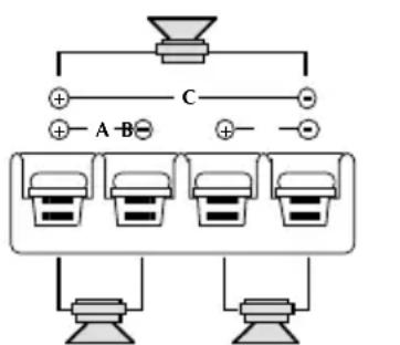 Macrom 43.05 - ANSCHLUSSE - 1