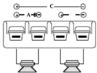 Macrom 43.05 - 3-channel configuration 2-channel configuration 1-channel configuration - 2