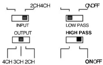 Macrom 44.07 - WAHLSCHALTER DES ON/OFF-MODUS LOW&HIGH PASS - 2