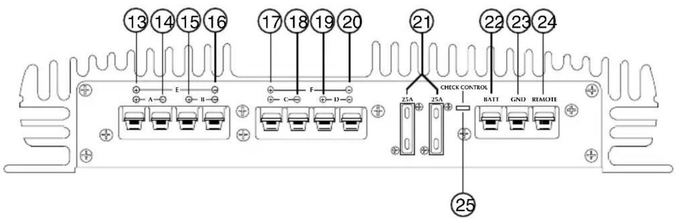 Macrom 44.07 - CONNECTIONS / ANSCHLUSSE / CONNEXIONES / COLLEGAMENTI / CONEXIONES - 2