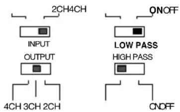 Macrom 44.07 - WAHLSCHALTER DES ON/OFF-MODUS LOW&HIGH PASS - 1