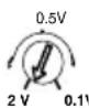 Macrom 44.07 - INPUT GAIN ADJUSTMENT CONTROL - 7