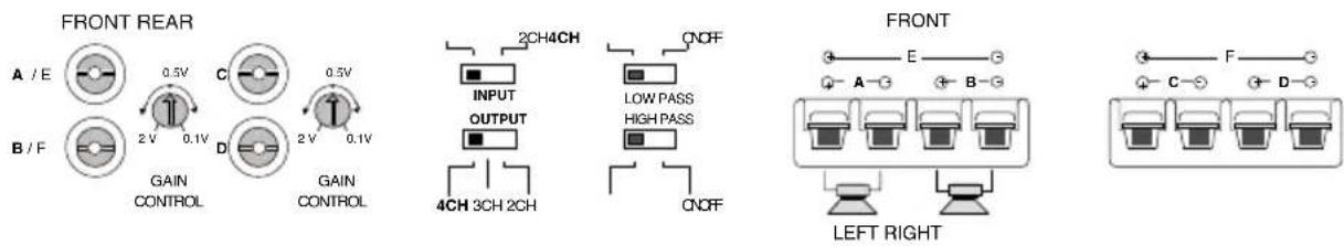 Macrom 44.07 - OUTPUT MODE SELECTOR WITH 4 INPUT CHANNELS - 1