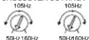 Macrom 44.07 - AJUSTE DE LA FRECUENCIAS LOW & HIGH-PASS - 2