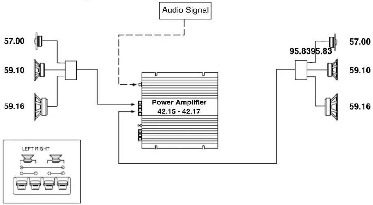 Macrom 42.17 - SYSTEM CHART / SYSTEM-DIAGRAMM / EXAMPLES DE SYSTEME DIAGRAMMA DI SISTEMA / DIAGRAMA DEL SISTEMA - 1