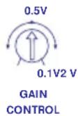 Macrom 42.17 - INPUT GAIN ADJUSTMENT CONTROL - 1