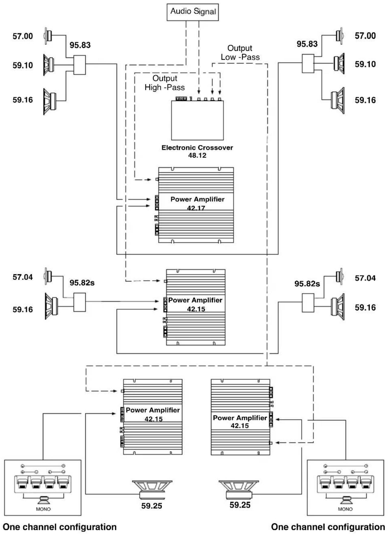 Macrom 42.17 - SYSTEM CHART / SYSTEM-DIAGRAMM / EXAMPLES DE SYSTEME DIAGRAMMA DI SISTEMA / DIAGRAMA DEL SISTEMA - 1