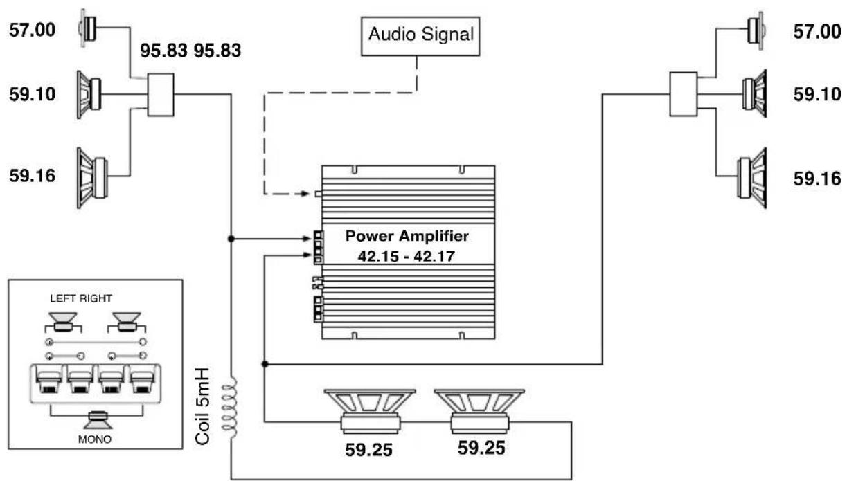 Macrom 42.17 - SYSTEM CHART / SYSTEM-DIAGRAMM / EXAMPLES DE SYSTEME DIAGRAMMA DI SISTEMA / DIAGRAMA DEL SISTEMA - 2