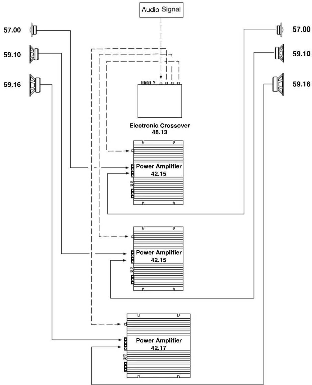 Macrom 42.17 - SYSTEM CHART / SYSTEM-DIAGRAMM / EXAMPLES DE SYSTEME DIAGRAMMA DI SISTEMA / DIAGRAMA DEL SISTEMA - 1