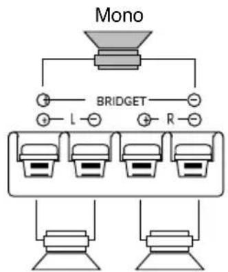 Macrom 42.17 - SYSTEM DIAGRAM / SYSTEM-DIAGRAMM / EXAMPLES DE SYSTEME DIAGRAMMA DI SISTEMA / DIAGRAMA DEL SISTEMA - 11