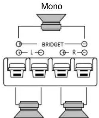 Macrom 42.17 - SYSTEM DIAGRAM / SYSTEM-DIAGRAMM / EXAMPLES DE SYSTEME DIAGRAMMA DI SISTEMA / DIAGRAMA DEL SISTEMA - 4