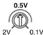 Macrom 43.07 - INPUT GAIN ADJUSTMENT CONTROL - 1