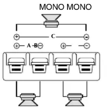 Macrom 43.07 - 3-channel configuration 2-channel configuration 1-channel configuration - 1