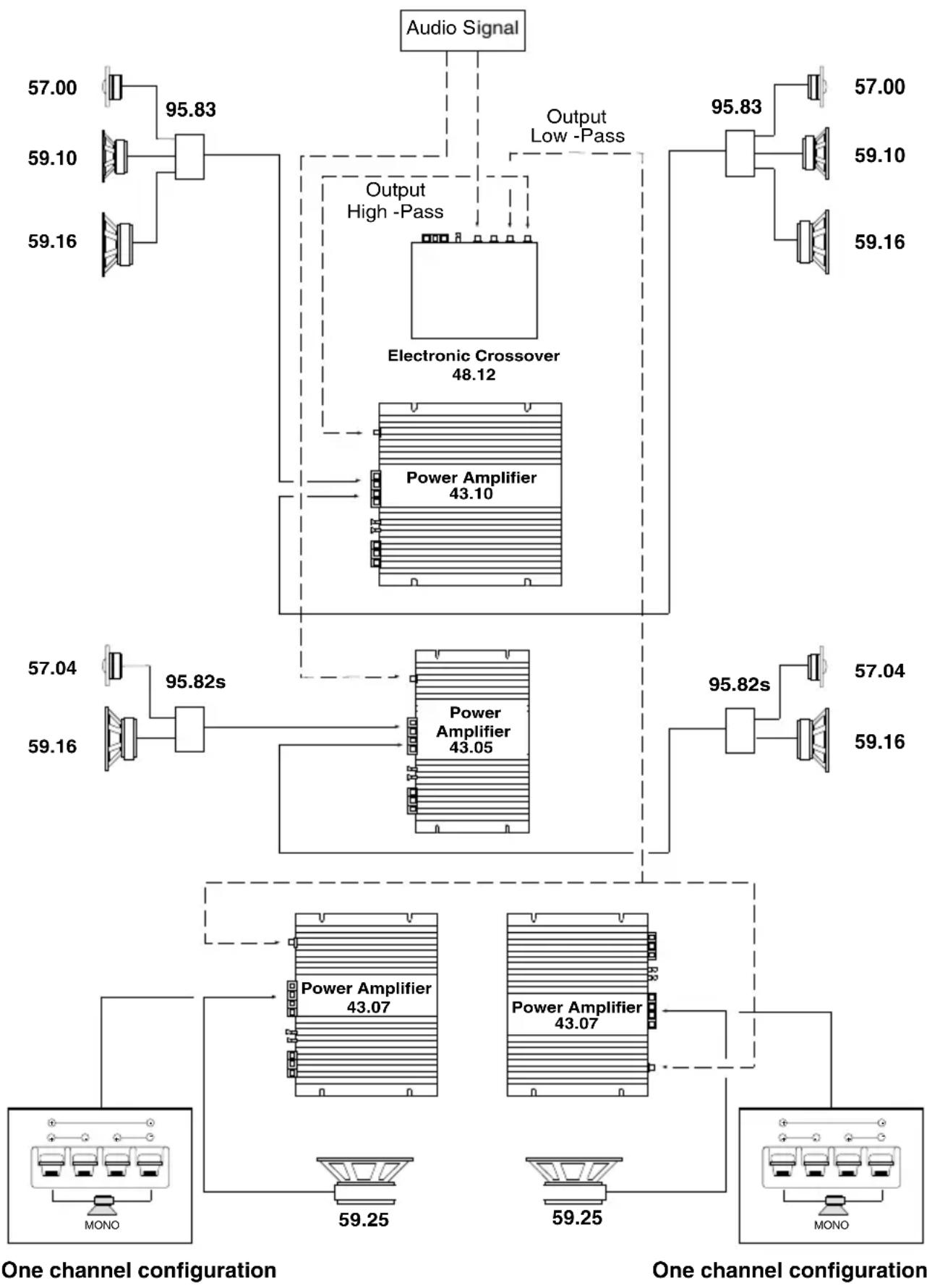 Macrom 43.07 - SYSTEM CHART / SYSTEM-DIAGRAMM / EXAMPLES DE SYSTEME DIAGRAMMA DI SISTEMA / DIAGRAMA DEL SISTEMA - 1