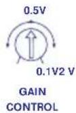 Macrom 42.15 - INPUT GAIN ADJUSTMENT CONTROL - 1