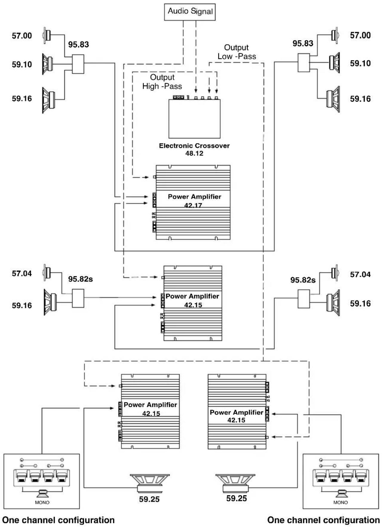 Macrom 42.15 - SYSTEM CHART / SYSTEM-DIAGRAMM / EXAMPLES DE SYSTEME DIAGRAMMA DI SISTEMA / DIAGRAMA DEL SISTEMA - 1