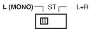 Macrom 42.15 - INPUT SELECTOR SWITCH - 2