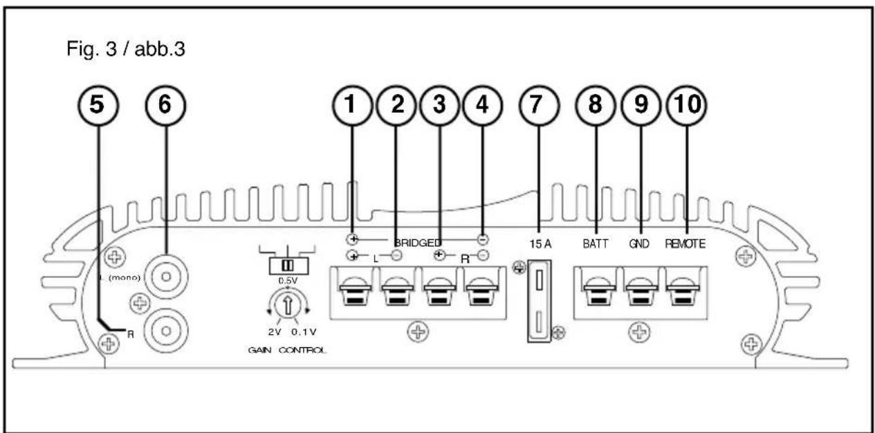 Macrom 42.15 - CONNECTIONS / ANSCHLUSSE / CONNEXIONES / COLLEGAMENTI / CONEXIONES - 2