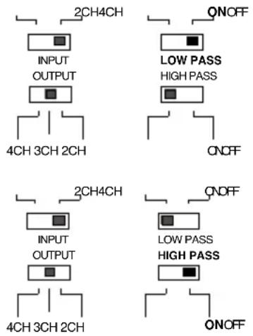 Macrom 44.05 - INPUT GAIN ADJUSTMENT CONTROL - 1