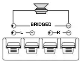 Macrom 42.29 - CONTROLS AND INDICATORS - 3