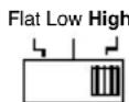 Macrom 42.29 - · EINSTELLUNG DER HIGH-PASS-FREQUENZ: - 5