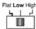 Macrom 42.29 - · EINSTELLUNG DER HIGH-PASS-FREQUENZ: - 3