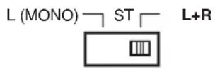 Macrom 42.26 - INTERRUTTORE DI SELEZIONE DI INGRESSO - 3
