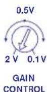 Macrom 42.26 - CONTROLE DE REGLAGE DU GAIN A L'ENTREE - 2