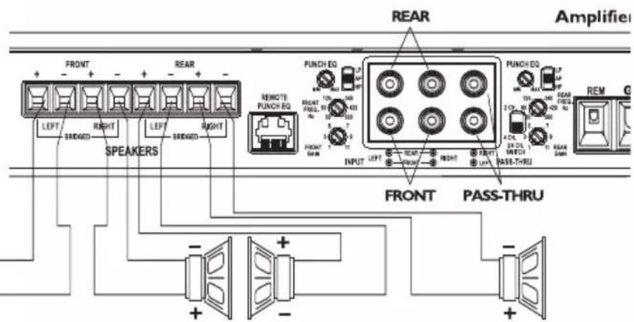 Rockford Fosgate T4002 - WIRING THE SYSTEM - 9