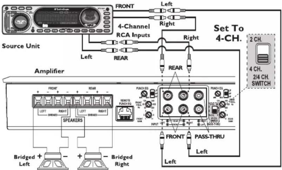 Rockford Fosgate T4002 - WIRING THE SYSTEM - 10