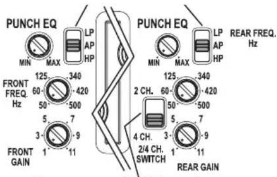Rockford Fosgate T4002 - AJUSTE DE LA FRECUENCIA X-OVER (Transición) - 1