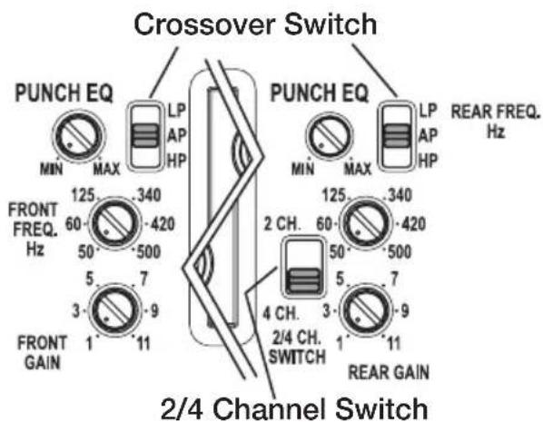 Rockford Fosgate T4002 - PUNCH EQ - 1