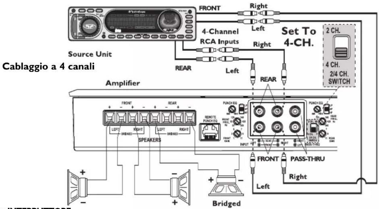 Rockford Fosgate T4002 - ATTENZIONE: - 3