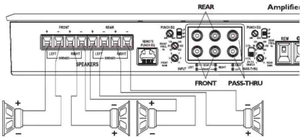Rockford Fosgate T4002 - ATTENZIONE: - 4